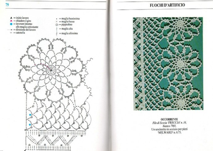 Мотивы крючком, кружево, узоры для филейного вязания