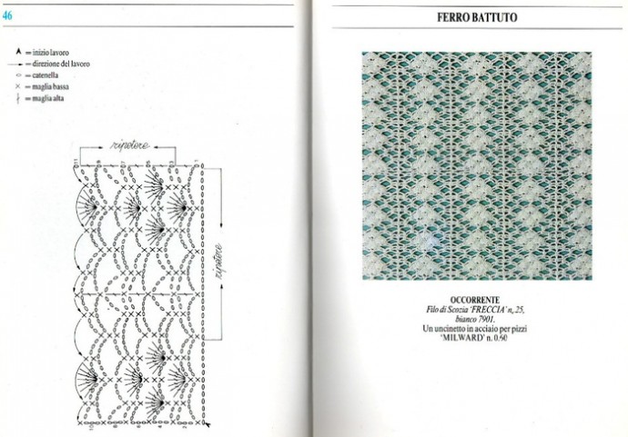 Мотивы крючком, кружево, узоры для филейного вязания