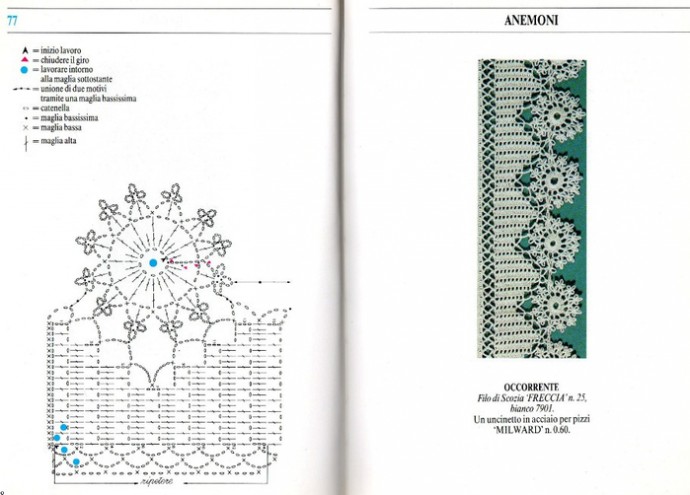 Мотивы крючком, кружево, узоры для филейного вязания