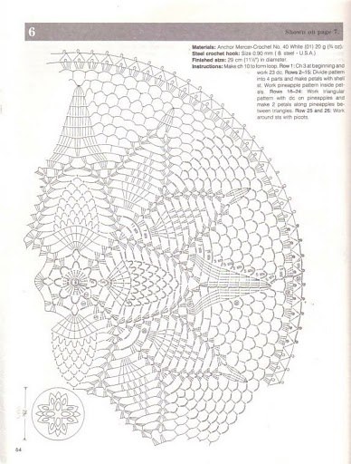 Pineapple Lace 1987