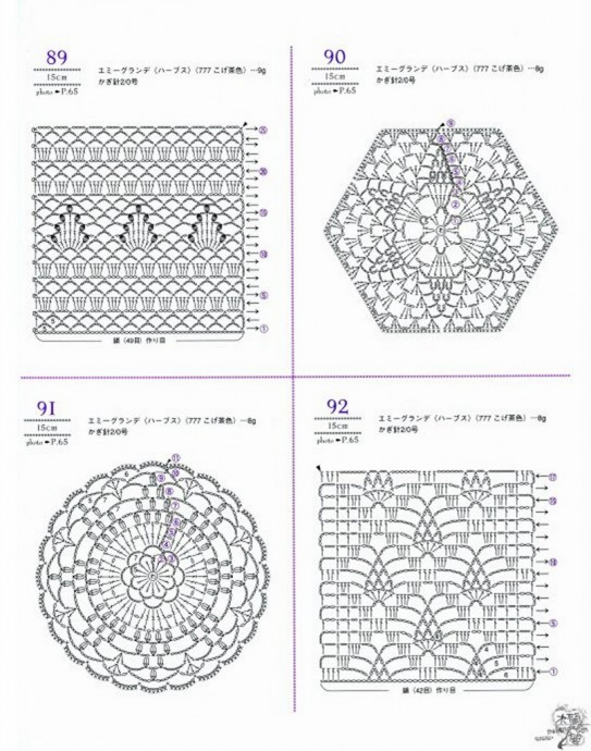 Lacework Pineapple Pattern - Ананасовые мотивы