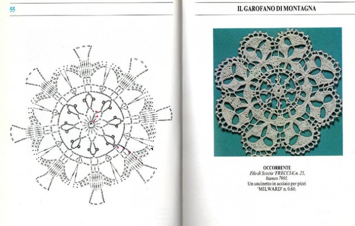 Мотивы крючком, кружево, узоры для филейного вязания