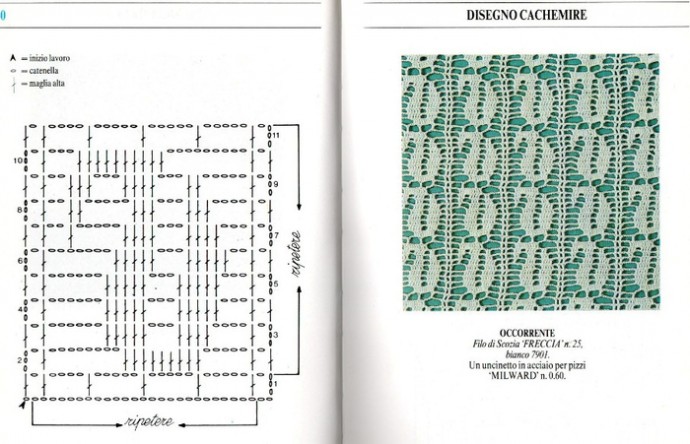 Мотивы крючком, кружево, узоры для филейного вязания