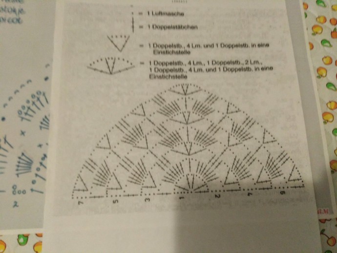 Шаль*Сиреневая дымка*