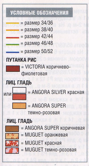 пуловер "Жар -птица" пуловер "Жар -птица"