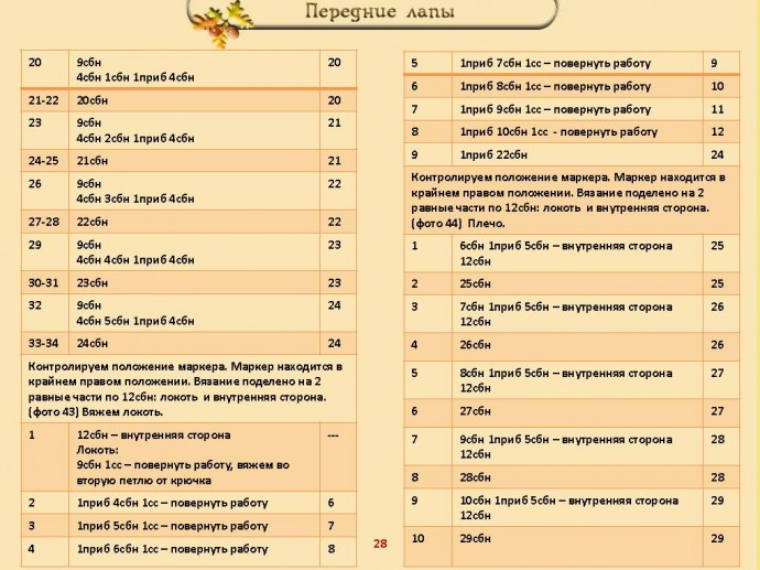 МК Лёвченко МК Лёвченко