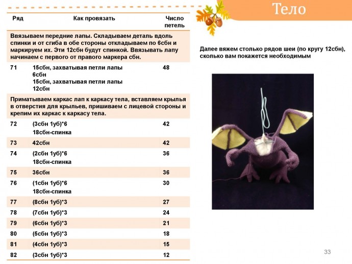 Амигуруми крючком схемы дракона