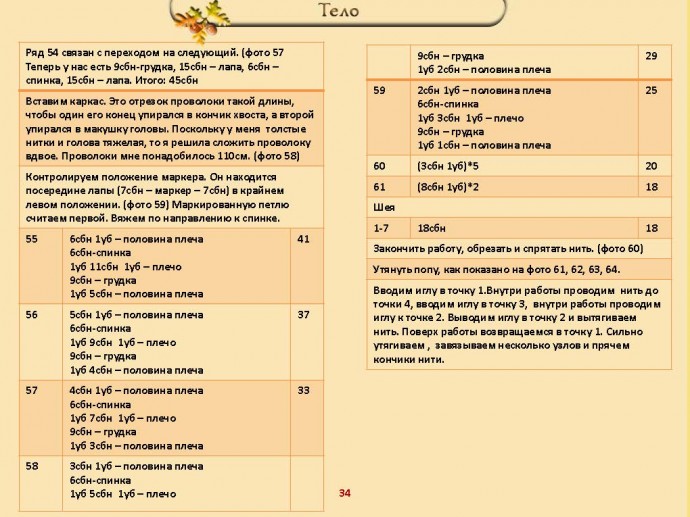 МК Лёвченко МК Лёвченко