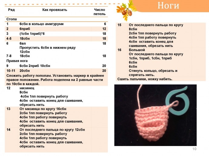 МК Эльфочка Куделька