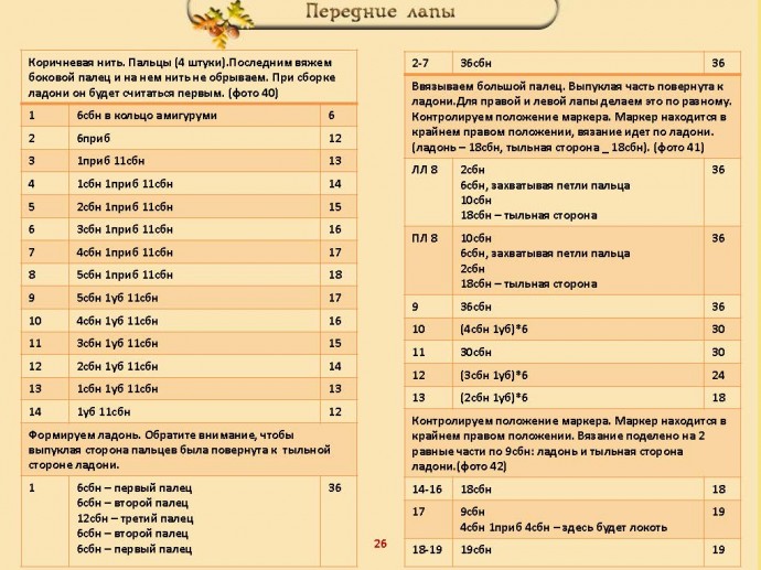 МК Лёвченко МК Лёвченко