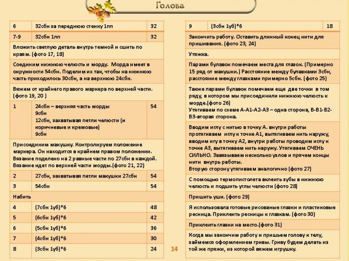 МК Лёвченко МК Лёвченко