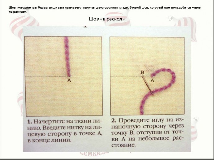 Вышиваем глазки просто