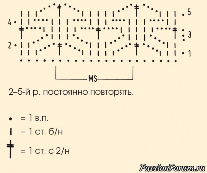 Цветочный узор (крючок) Цветочный узор (крючок)