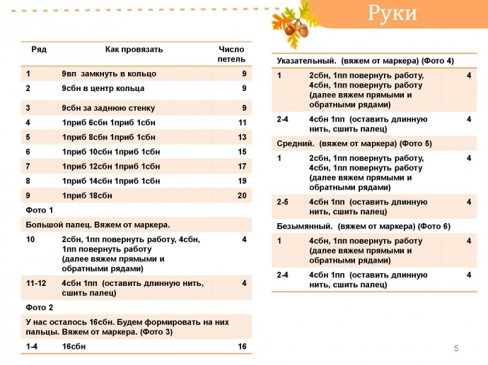 МК Эльфочка Куделька