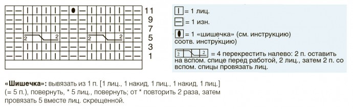 Рельефный узор (спицы) Рельефный узор (спицы)