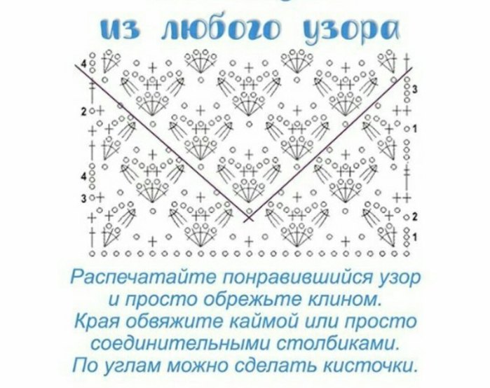 Схема для шали из любого рисунка