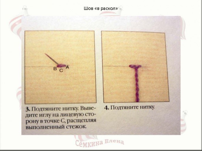 Вышиваем глазки просто