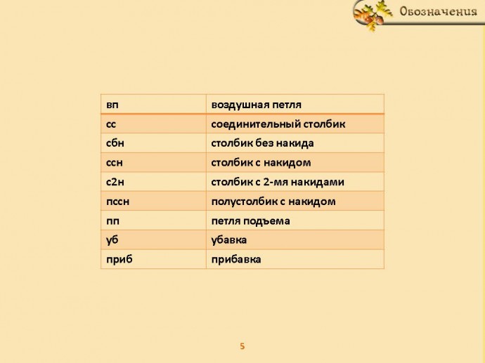 МК Лёвченко МК Лёвченко