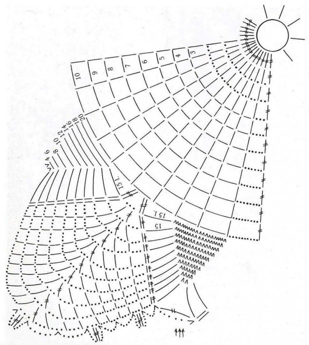 САЛФЕТКИ КРЮЧКОМ. СХЕМЫ.