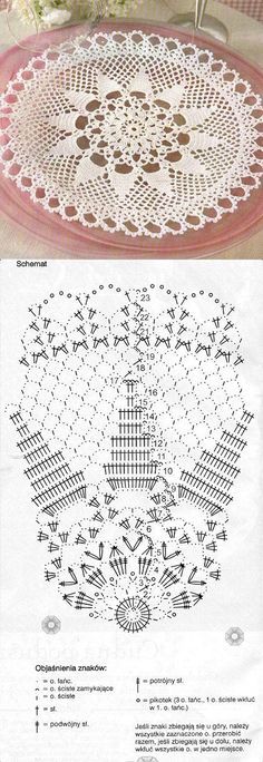 САЛФЕТКИ КРЮЧКОМ. СХЕМЫ.