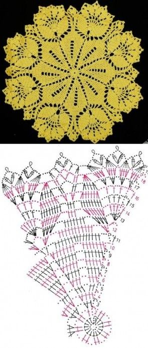 САЛФЕТКИ КРЮЧКОМ. СХЕМЫ.