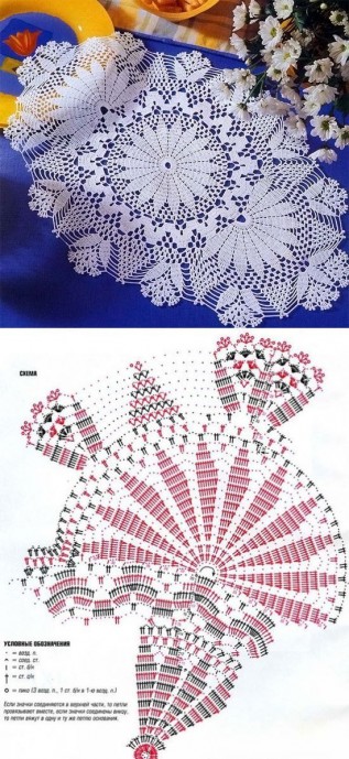 САЛФЕТКИ КРЮЧКОМ. СХЕМЫ.