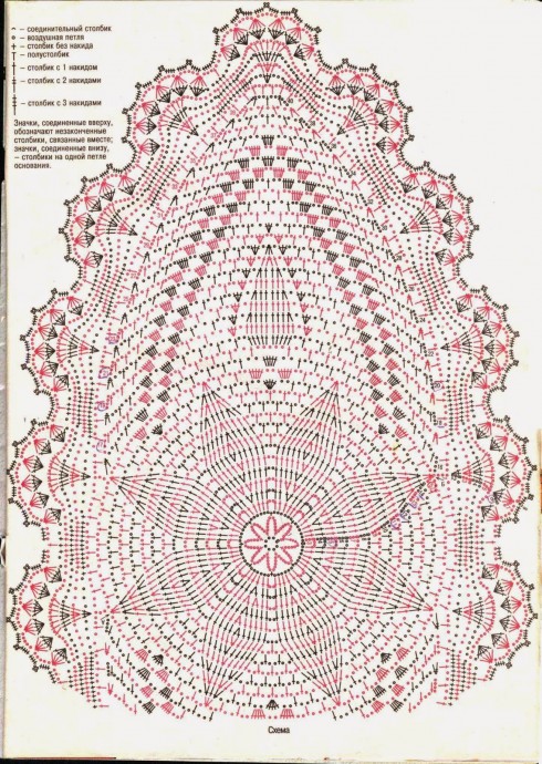 САЛФЕТКИ КРЮЧКОМ. СХЕМЫ.