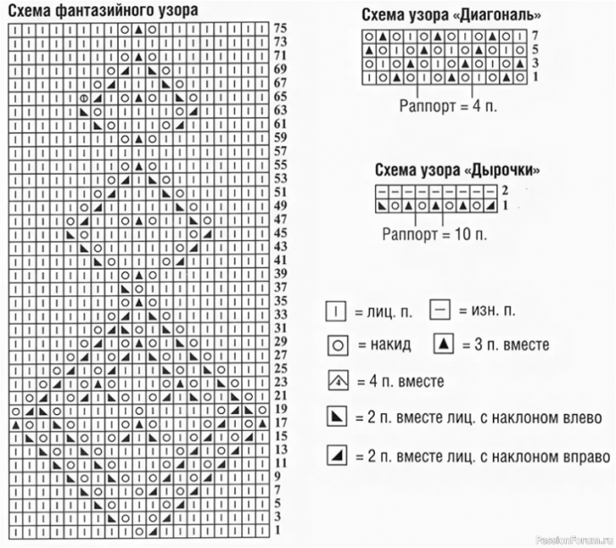 Туника Морской бриз Туника Морской бриз