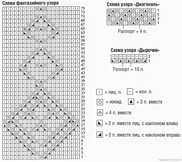 Туника Морской бриз