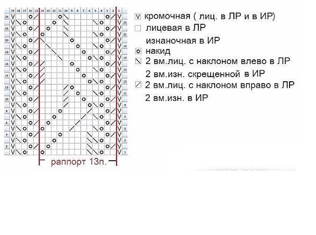 Ажурный палантин