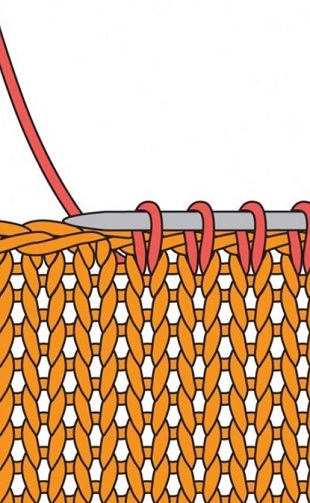 Набор петель по краю изделия спицами
