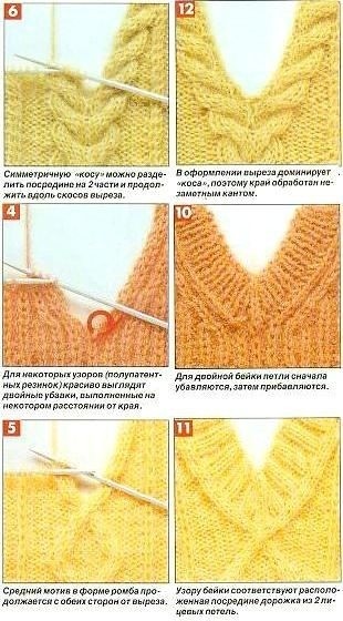 ВАРИАНТЫ ВЫВЯЗЫВАНИЯ КРАСИВЫХ ГОРЛОВИН ВАРИАНТЫ ВЫВЯЗЫВАНИЯ КРАСИВЫХ ГОРЛОВИН