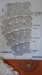 Идея взята с сайта