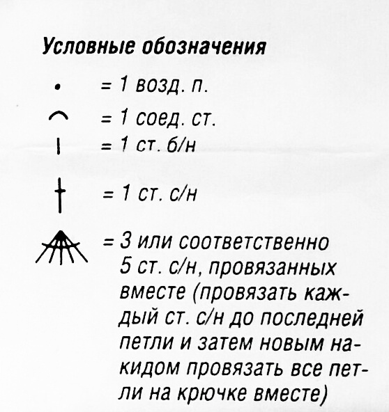 Ажурный жакет "Незабудка"