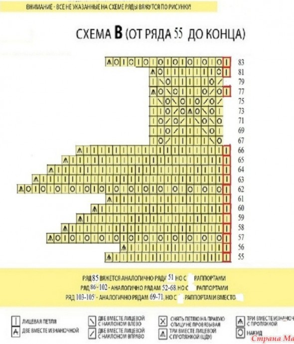 Юбка по схеме шали Фрея.