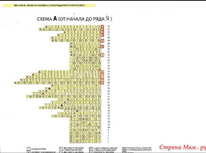 Юбка по схеме шали Фрея.