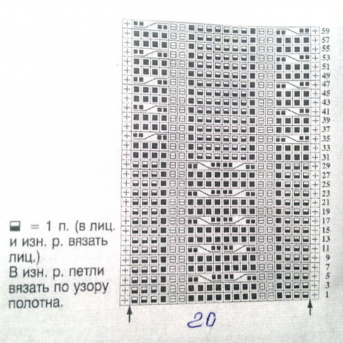 Свитера Свитера