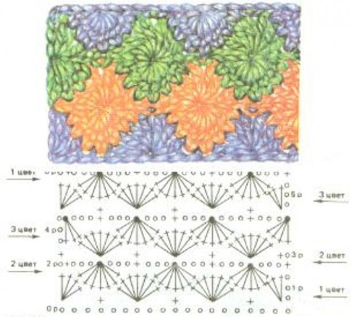 Мой первый комплект для мамы и дочки