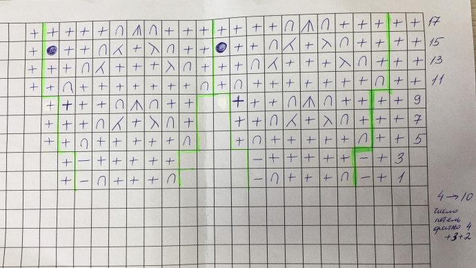 Летний комплект для малыша