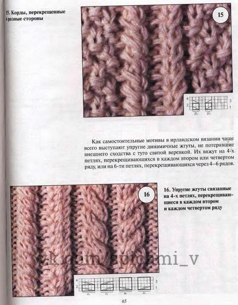 Косоворотки