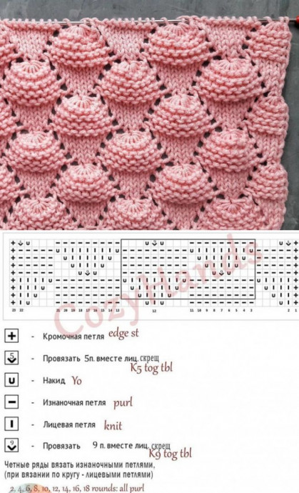 Первый наряд для куклы