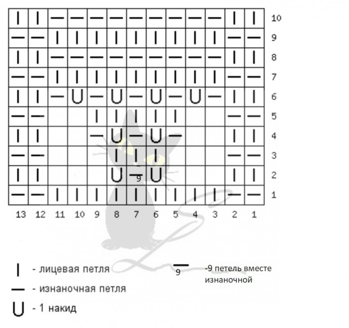 Узор Китайские фонарики спицами/со схемой