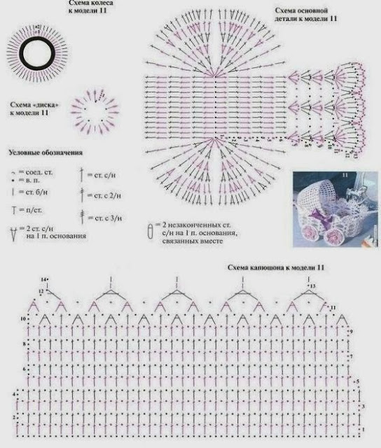 Подарки новорожденным