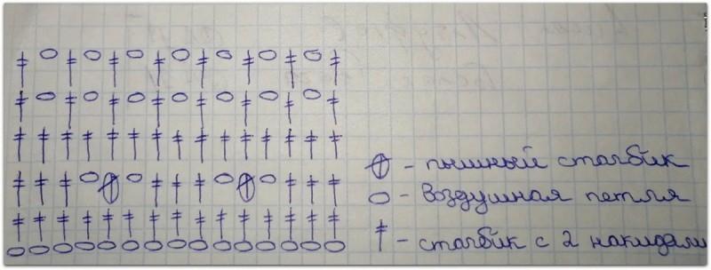 Простой ажурный кардиган