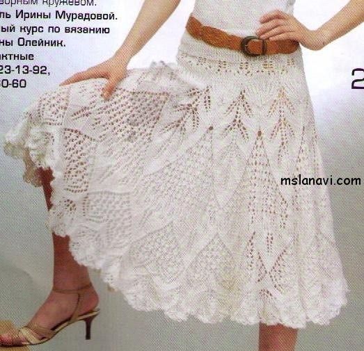 Летние юбки.