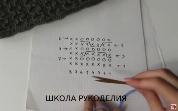 Свитшот для мужа Свитшот для мужа