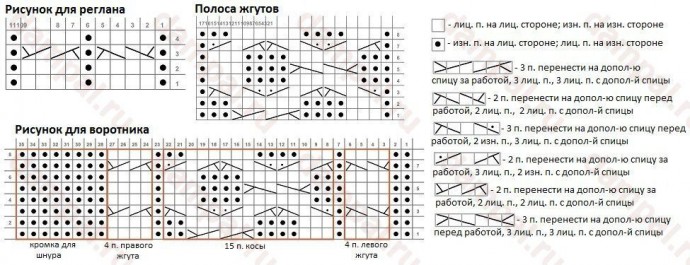 По мотивам свитера ,, Харлей "