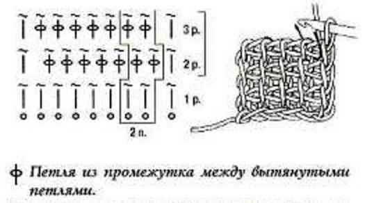 Паутинка тунисским крючком Паутинка тунисским крючком