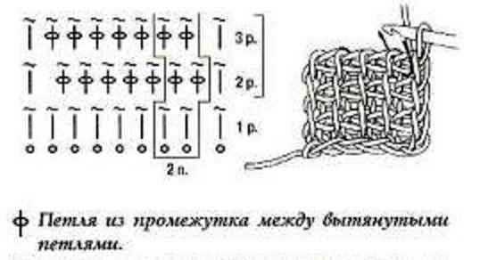 Паутинка тунисским крючком