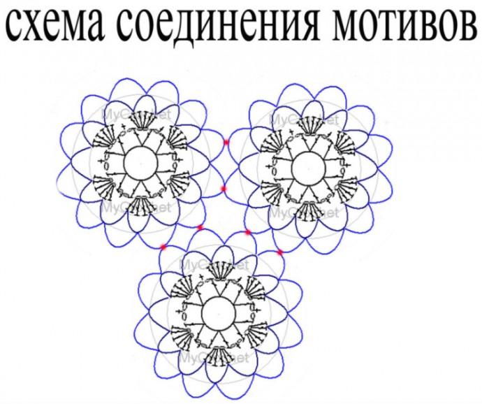Кофточка от Ирины Ротт Кофточка от Ирины Ротт